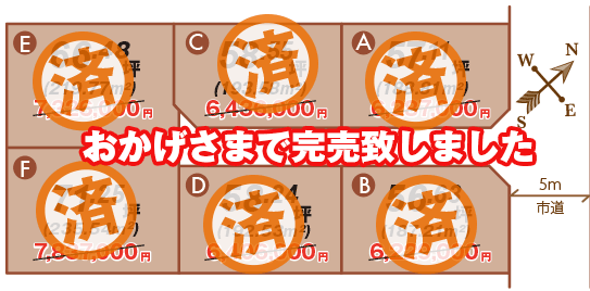 坪単価11万円 限定6区画